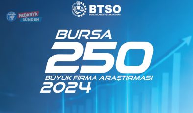 Bursa’da 250 büyük firmanın satışları arttı