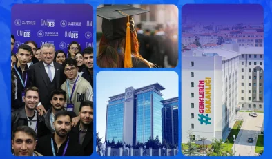 GSB’nin burs ve öğrenim kredisi sonuçları açıklandı