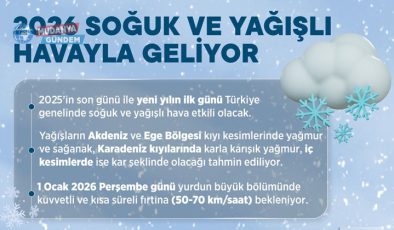 2026 soğuk ve yağışlı havayla geliyor… İşte Mudanya’nın saatlik hava durumu